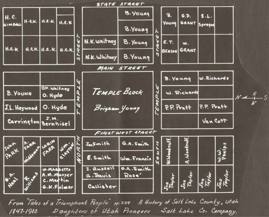 Early Map of Great Salt Lake